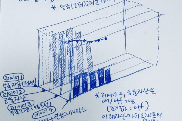 UI/UX: 지속적인 변경